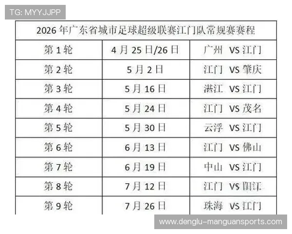 粤超赛场数据全解析:球员表现趋势与关键对决背后的胜负密码 粤超赛场数据全解析:球员表现趋势与关键对决背后的胜负密码